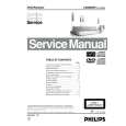 PHILIPS LX8500W/04 Instrukcja Serwisowa