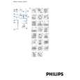 PHILIPS HP6362/00 Instrukcja Obsługi