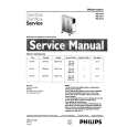 PHILIPS HD3411 Instrukcja Serwisowa