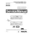 PHILIPS 22RC668 Instrukcja Serwisowa