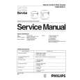 PHILIPS HD4511 Instrukcja Serwisowa