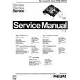 PHILIPS CDS36MH3 Instrukcja Serwisowa