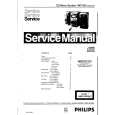 PHILIPS MC155/21 Instrukcja Serwisowa