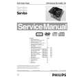 PHILIPS DVD Module SD-5.00SA_CH Instrukcja Serwisowa