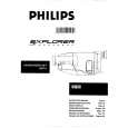 PHILIPS M870/21 Instrukcja Obsługi