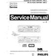 PHILIPS 22RC688 Instrukcja Serwisowa