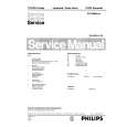 PHILIPS 21PV688 Instrukcja Serwisowa