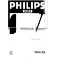 PHILIPS 29PT602A/11 Instrukcja Obsługi