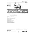 PHILIPS TC847 Instrukcja Serwisowa