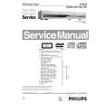 PHILIPS DVD634/001/021/051 Instrukcja Serwisowa