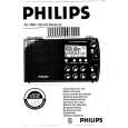 PHILIPS AE3650/00 Instrukcja Obsługi