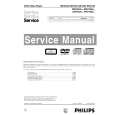 PHILIPS MDV442/001 Instrukcja Serwisowa