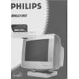 PHILIPS 17A8808Q/00C Instrukcja Obsługi