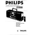 PHILIPS AZ2605/14 Instrukcja Obsługi