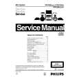 PHILIPS FWP88 Instrukcja Serwisowa