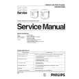 PHILIPS HD4509 Instrukcja Serwisowa