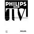 PHILIPS 15PT166A Instrukcja Obsługi