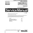 PHILIPS 22DC215 Instrukcja Serwisowa