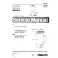 PHILIPS HR2805 Instrukcja Serwisowa
