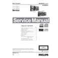 PHILIPS MCM53022 Instrukcja Serwisowa