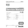 PHILIPS AZ9003/19 Instrukcja Serwisowa