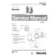 PHILIPS HD3801 Instrukcja Serwisowa