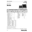 PHILIPS 20HF7835 Instrukcja Serwisowa