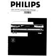 PHILIPS CDC751/17 Instrukcja Obsługi
