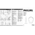 PHILIPS SBCHC120/00 Instrukcja Obsługi