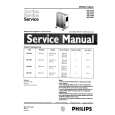 PHILIPS HD3447 Instrukcja Serwisowa