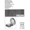 PHILIPS GF303 Instrukcja Obsługi