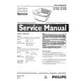 PHILIPS HP5225B Instrukcja Serwisowa