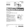 PHILIPS HR7715 Instrukcja Serwisowa