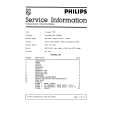PHILIPS LB1240/00 Instrukcja Serwisowa