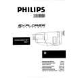 PHILIPS M821 Instrukcja Obsługi