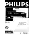 PHILIPS CDC936 Instrukcja Obsługi