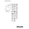 PHILIPS HP2843/31 Instrukcja Obsługi