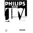 PHILIPS 32PW962B Instrukcja Obsługi