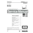 PHILIPS MX5800SA Instrukcja Serwisowa