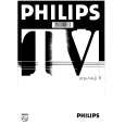 PHILIPS 28PW632B Instrukcja Obsługi