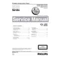 PHILIPS AX3300 Instrukcja Serwisowa