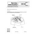 PHILIPS HD4502 Instrukcja Serwisowa