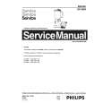 PHILIPS HR2804 Instrukcja Serwisowa