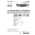 PHILIPS DVD580M/001/691 Instrukcja Serwisowa