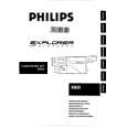 PHILIPS M885/21 Instrukcja Obsługi