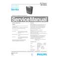 PHILIPS HR4345A Instrukcja Serwisowa