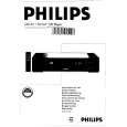 PHILIPS CD163 Instrukcja Obsługi