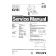 PHILIPS HR1492 Instrukcja Serwisowa