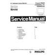 PHILIPS CM0900 Instrukcja Serwisowa