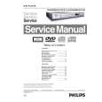PHILIPS DVD622MKI/93 Instrukcja Serwisowa
